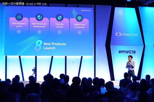 聚焦MWC 2018 阿里云攜8款產(chǎn)品首秀，人工智能基礎(chǔ)軟件開(kāi)發(fā)驚艷全場(chǎng)